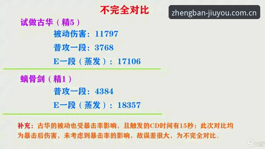 九游破解版使用技巧 九游破解版使用技巧深度评测:安全性与功能全面对比分析